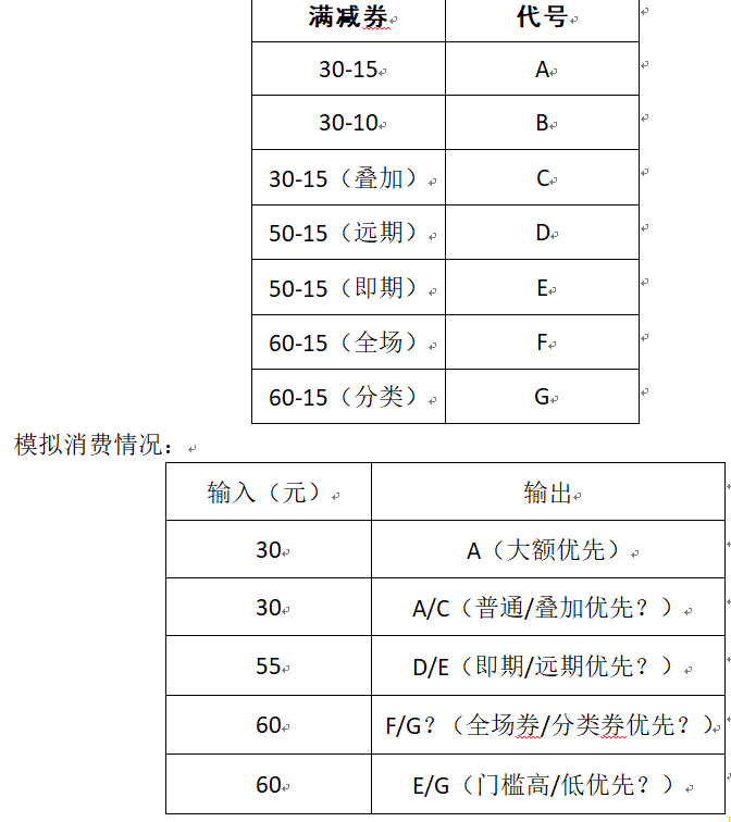 产品策略分析 I 新零售领域头部产品是怎么设计