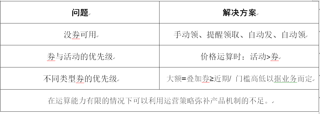 产品策略分析 I 新零售领域头部产品是怎么设计