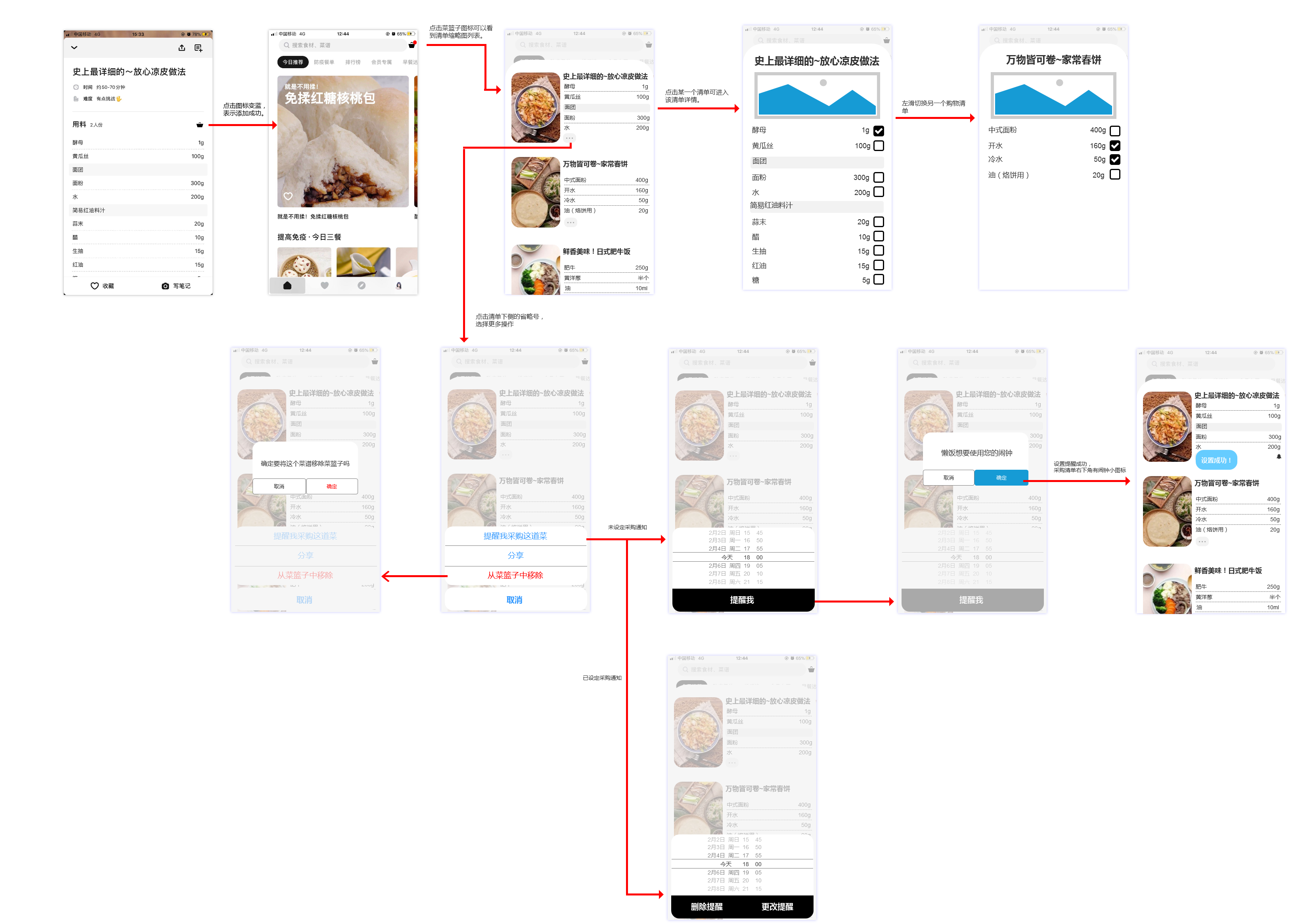 竞品分析报告：下厨房孵化懒饭，意义何在？
