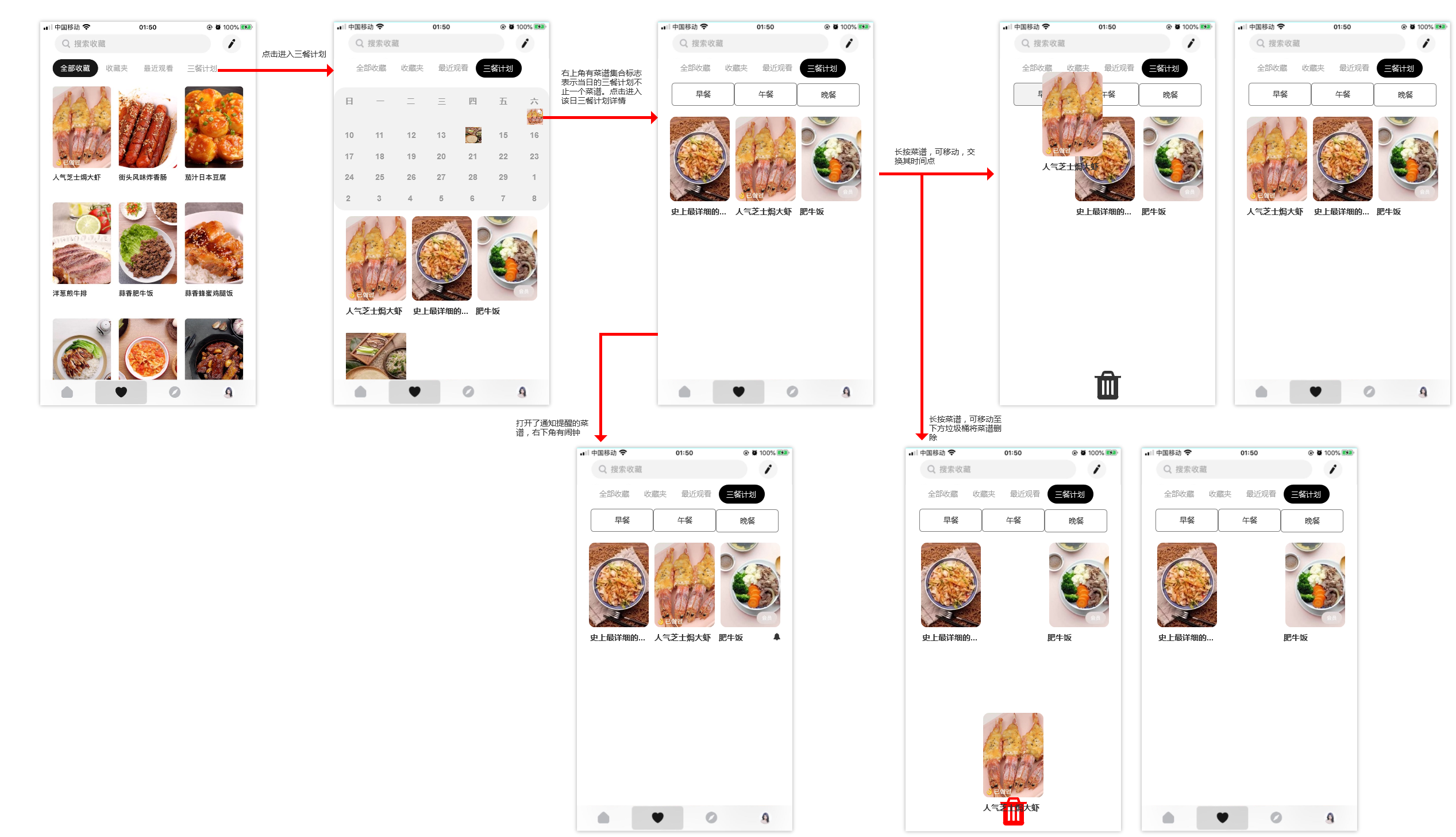 竞品分析报告:下厨房孵化懒饭,意义何在?