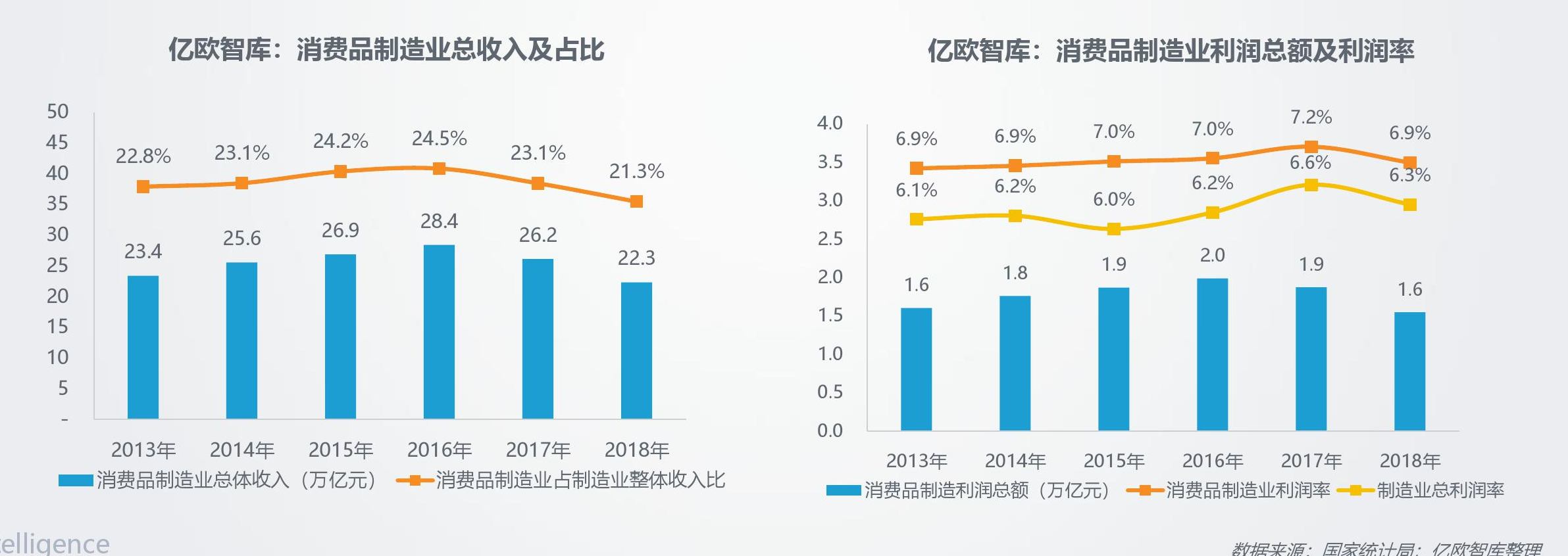 网易严选如何成为品质电商的领头羊?