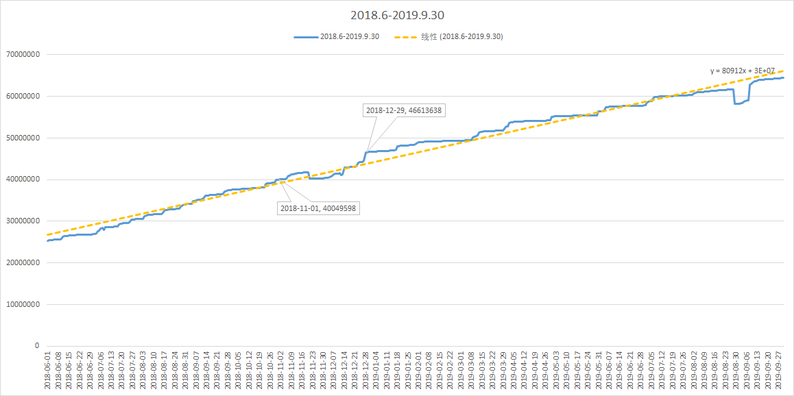 网易严选如何成为品质电商的领头羊?