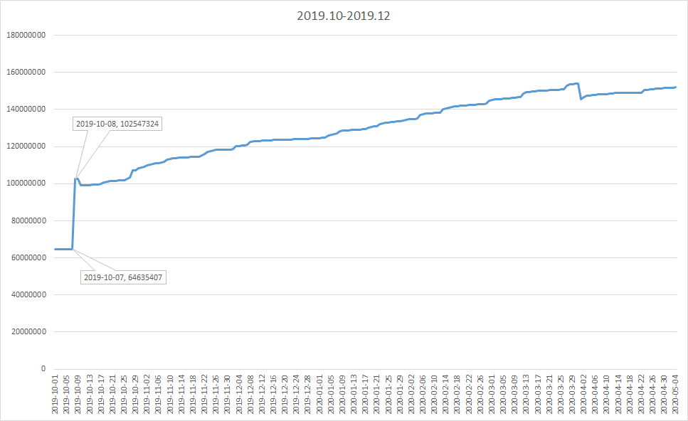 网易严选如何成为品质电商的领头羊?