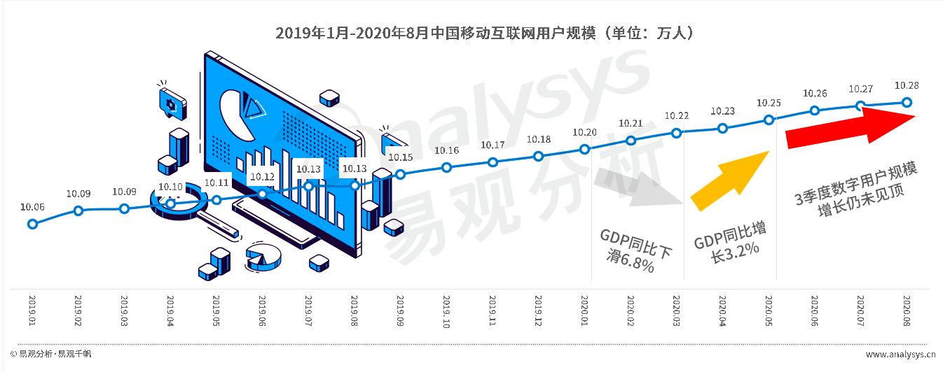 时光序:私人时间管家