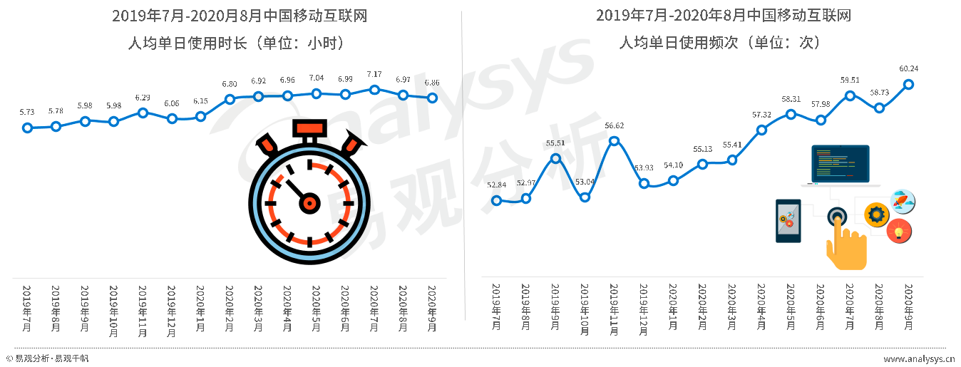 时光序:私人时间管家