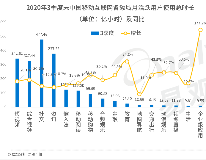 时光序:私人时间管家