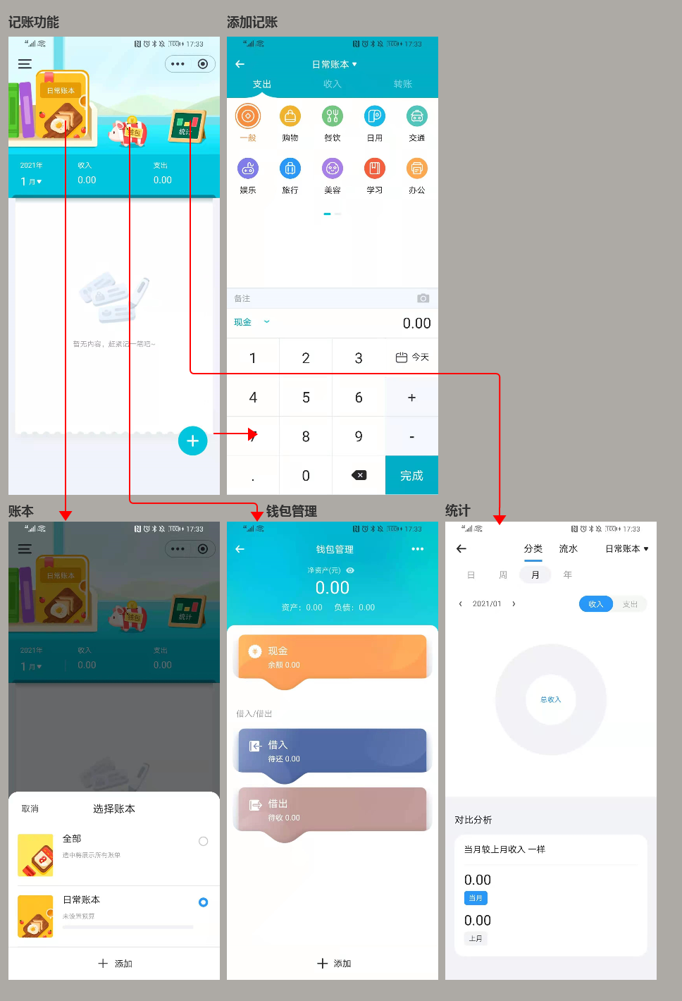 时光序:私人时间管家