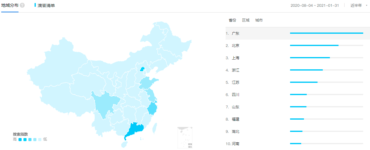 时光序:私人时间管家