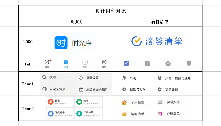 时光序:私人时间管家