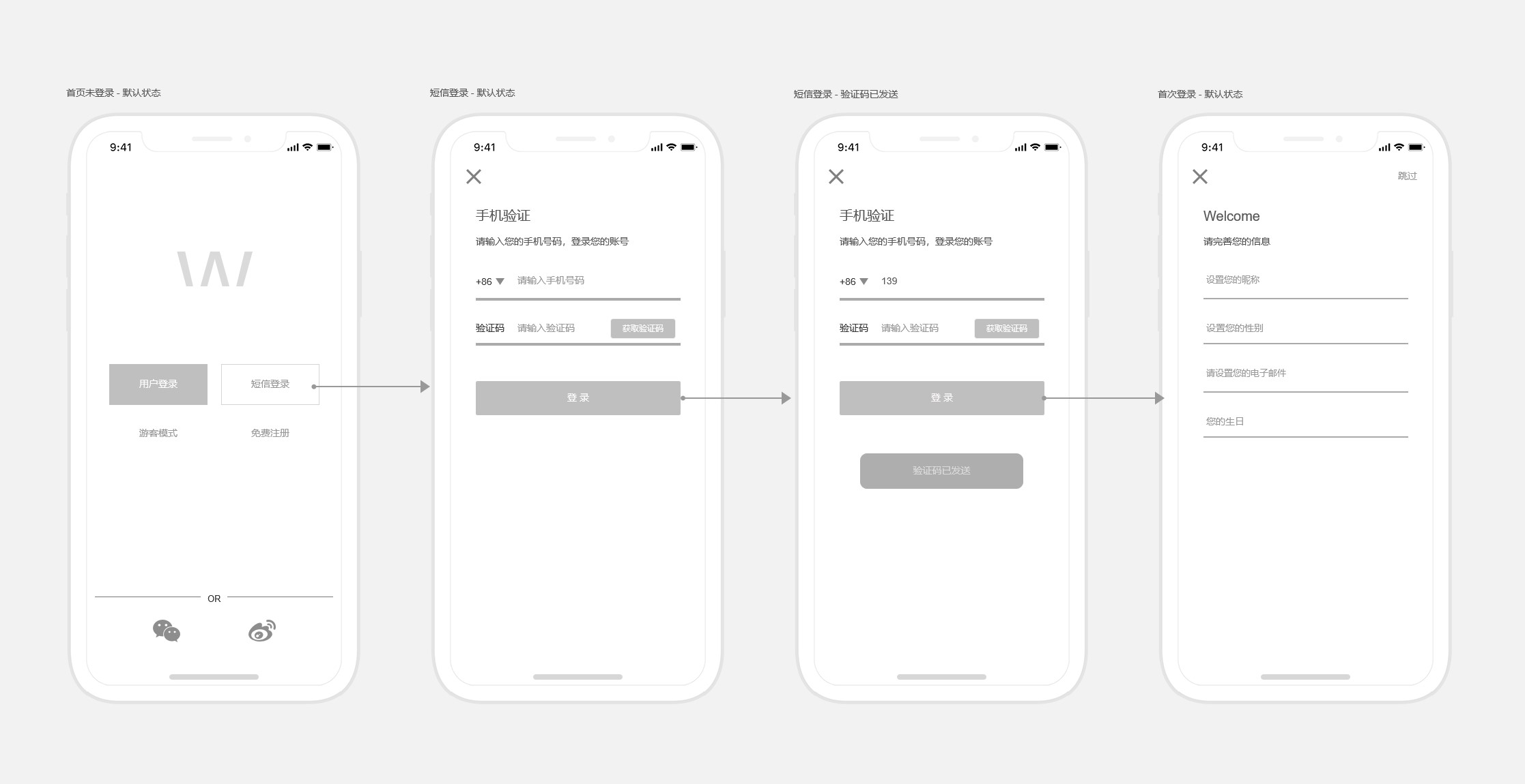PRD：注册登录功能文档