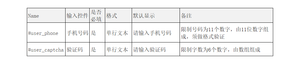 PRD：注册登录功能文档