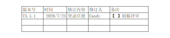 PRD：注册登录功能文档