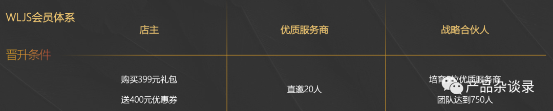 社交电商模式尤为简单,就是一个任务+分账逻辑