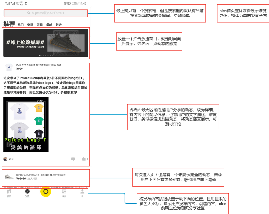 竞品分析:得物APP、nice APP、识货APP