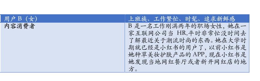 小红书产品分析报告：弄潮儿女性的百科全书