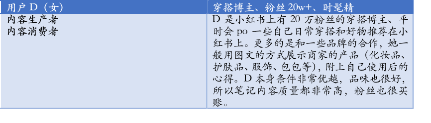 小红书产品分析报告：弄潮儿女性的百科全书