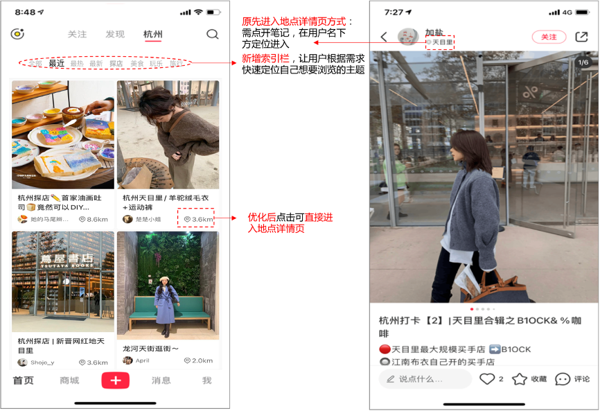 小红书产品分析报告：弄潮儿女性的百科全书