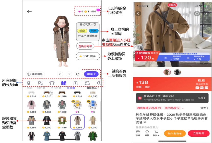 小红书产品分析报告：弄潮儿女性的百科全书