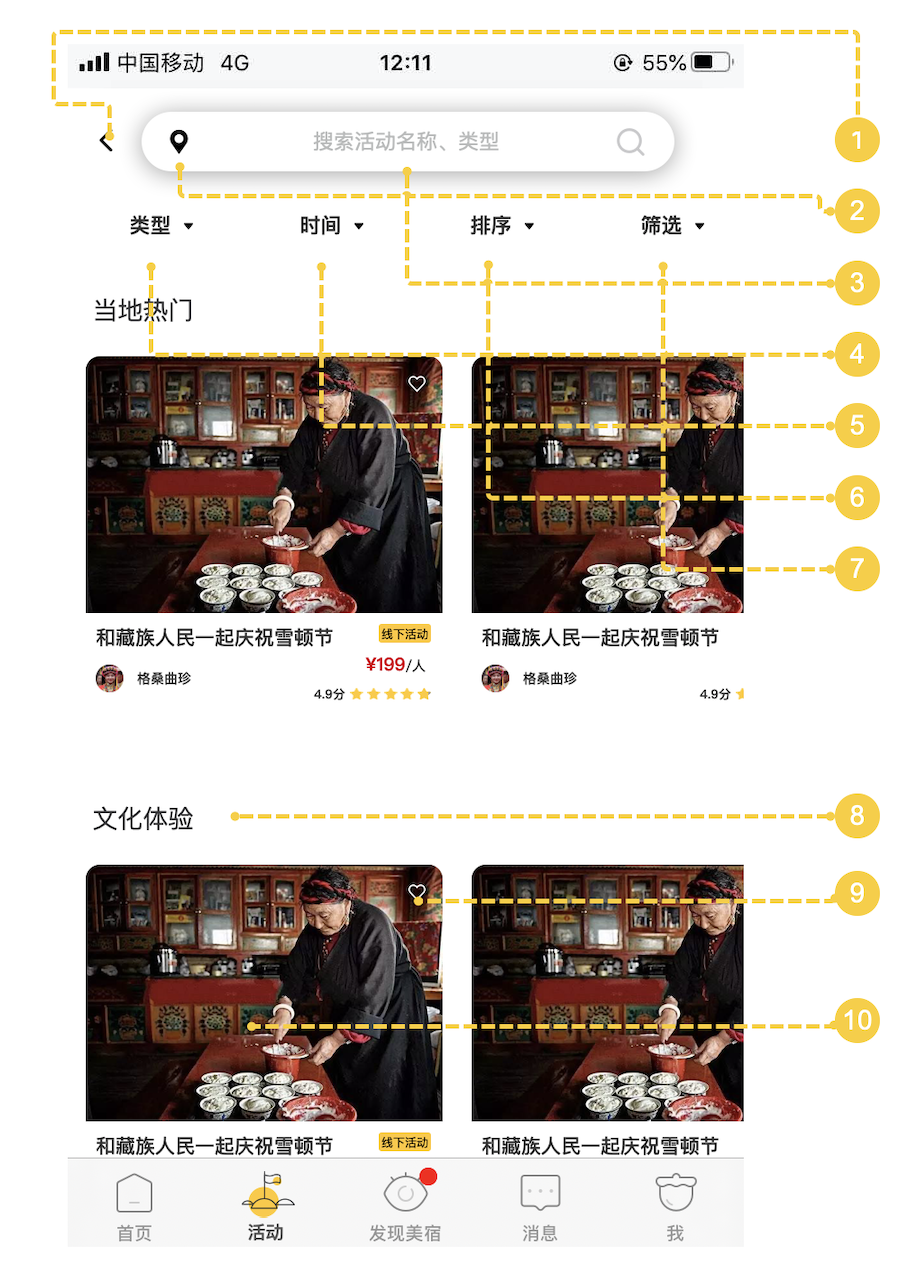 美团民宿活动模块PRD需求文档