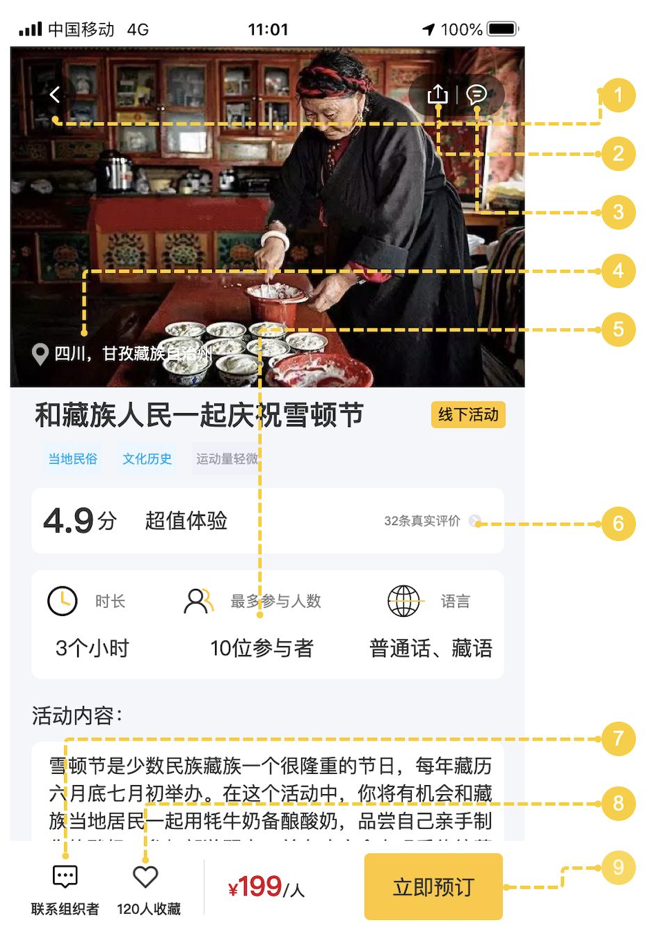 美团民宿活动模块PRD需求文档