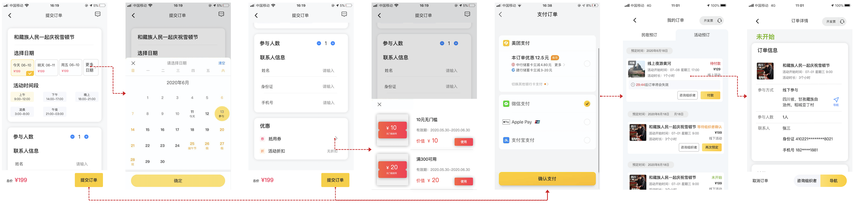 美团民宿活动模块PRD需求文档