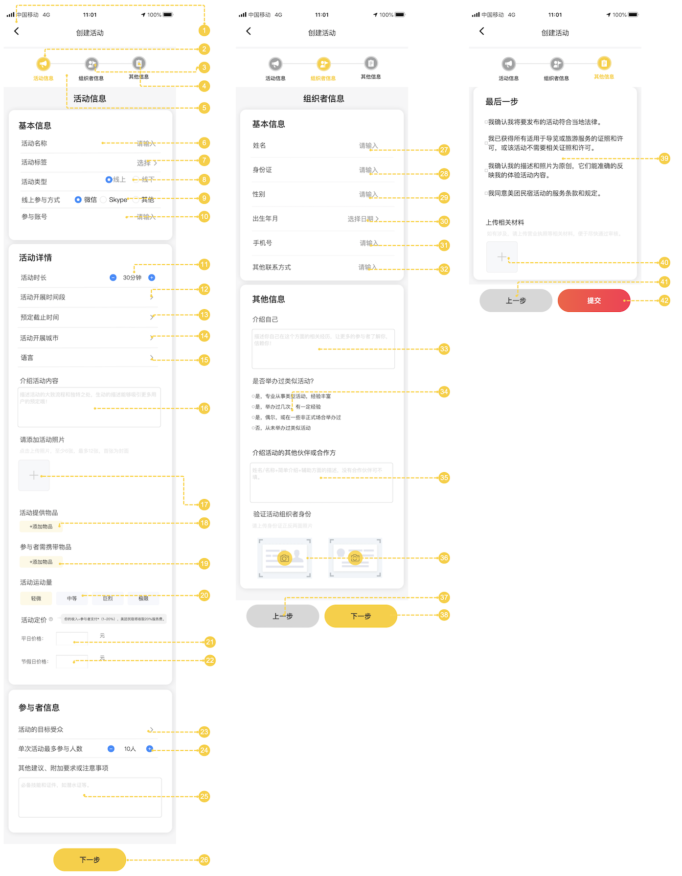 美团民宿活动模块PRD需求文档