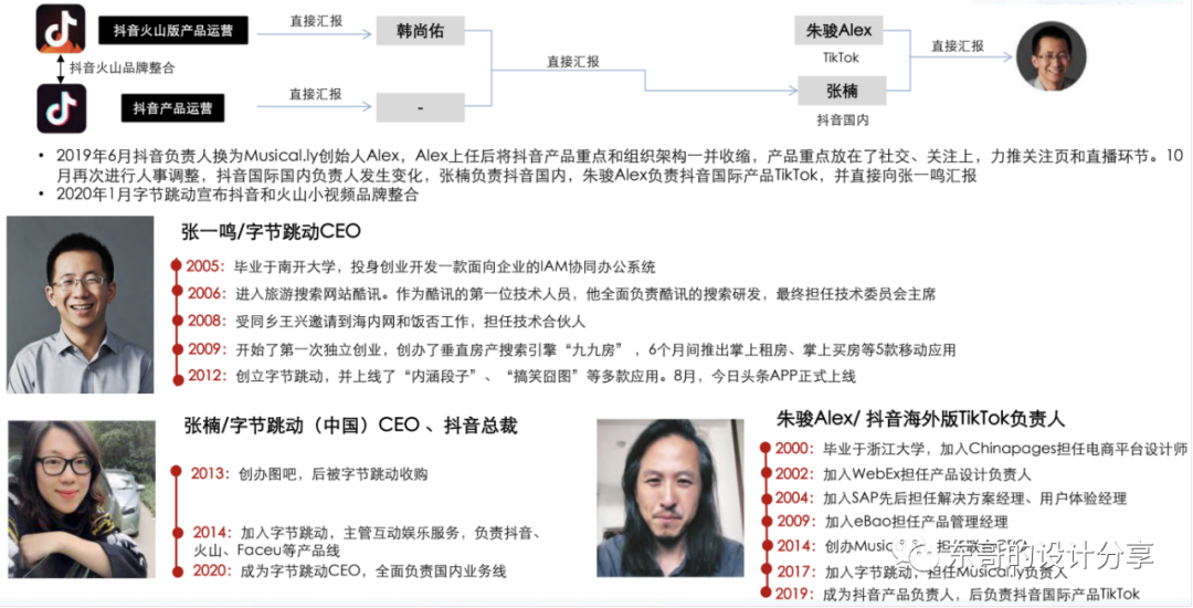 短视频的未来展望：抖音微视快手竞品分析
