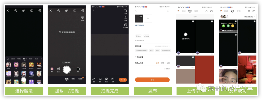 短视频的未来展望：抖音微视快手竞品分析