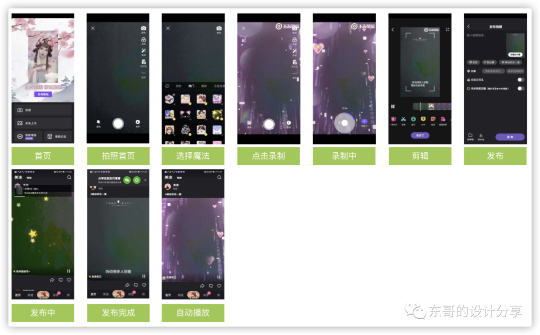 短视频的未来展望：抖音微视快手竞品分析
