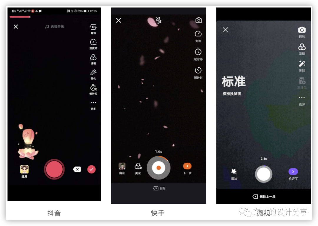 短视频的未来展望：抖音微视快手竞品分析
