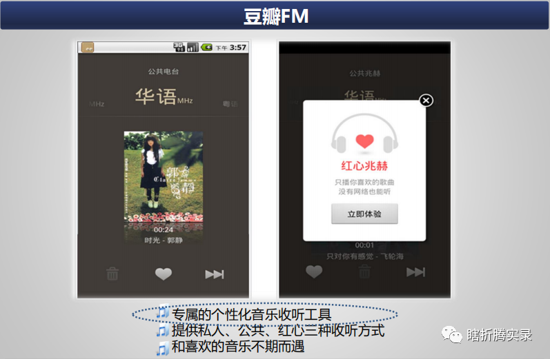 音乐的力量：网易云音乐生命周期分析报告