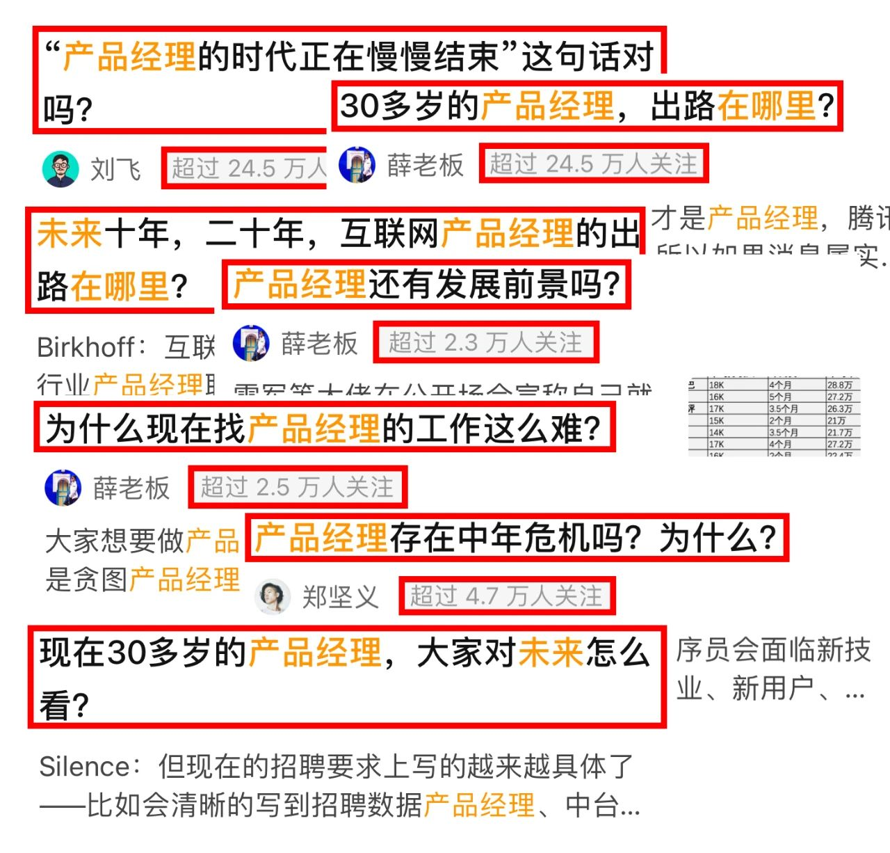30多岁的产品经理,是越来越没竞争力?还是变得