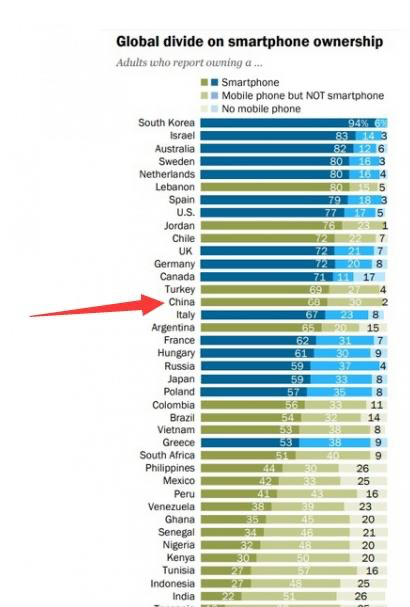 帮我拼一刀吧:拼多多产品分析报告