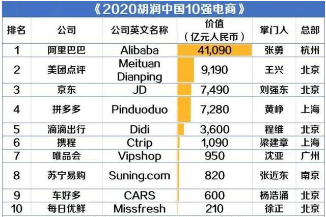帮我拼一刀吧:拼多多产品分析报告