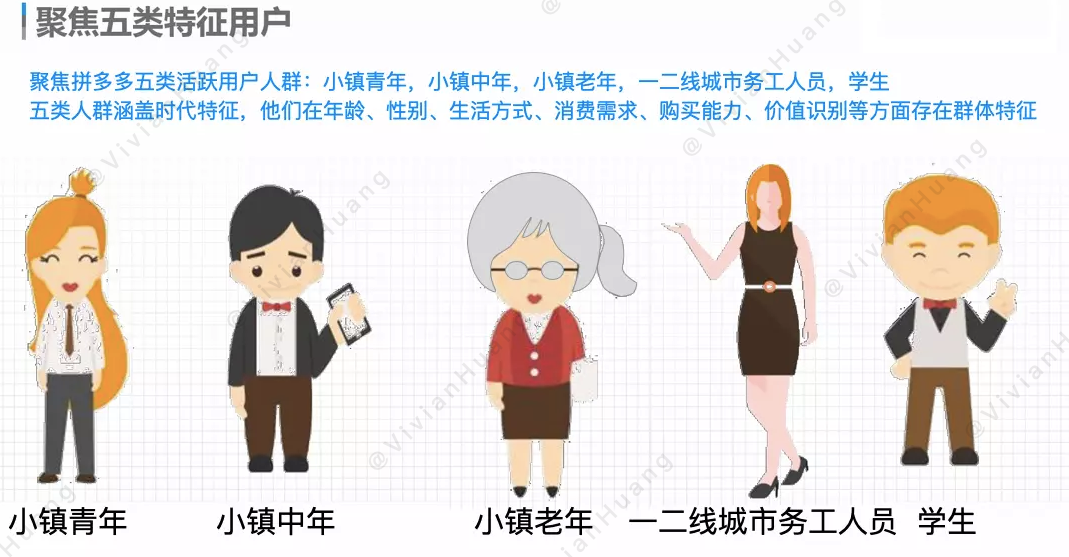 帮我拼一刀吧:拼多多产品分析报告