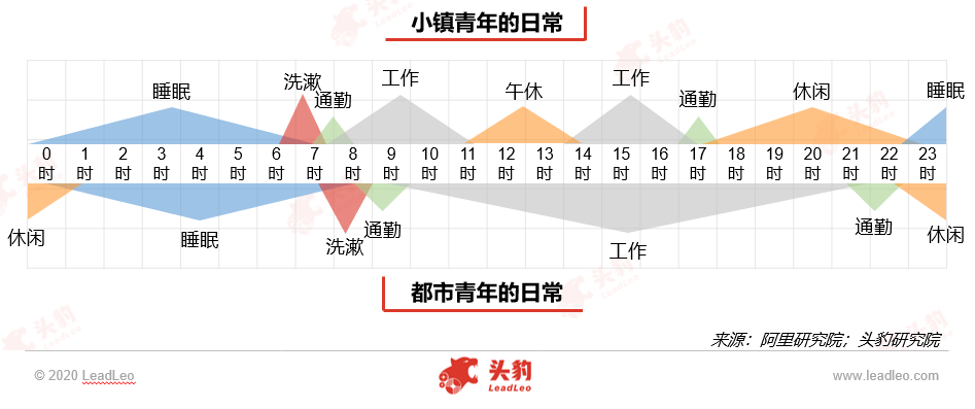 帮我拼一刀吧:拼多多产品分析报告