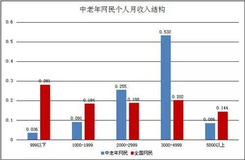 帮我拼一刀吧:拼多多产品分析报告
