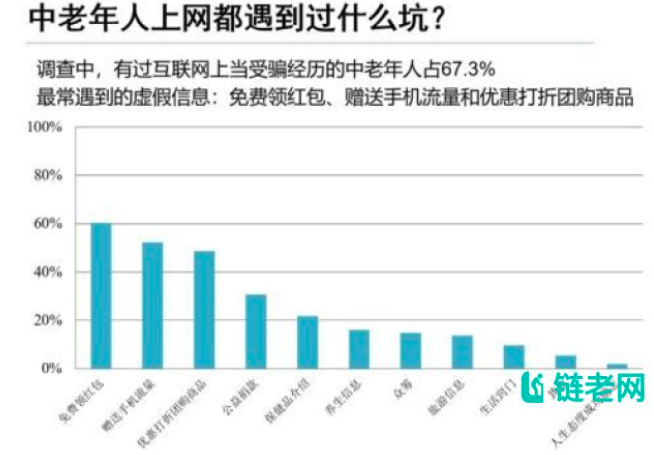 帮我拼一刀吧:拼多多产品分析报告