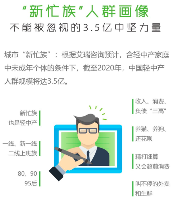 帮我拼一刀吧:拼多多产品分析报告