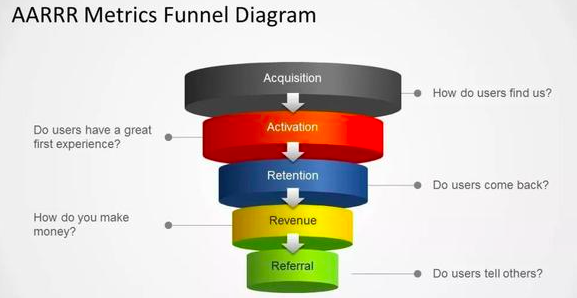 帮我拼一刀吧:拼多多产品分析报告