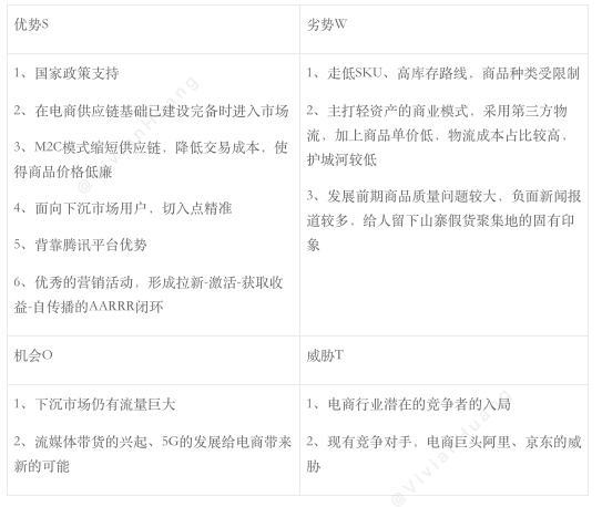 帮我拼一刀吧:拼多多产品分析报告