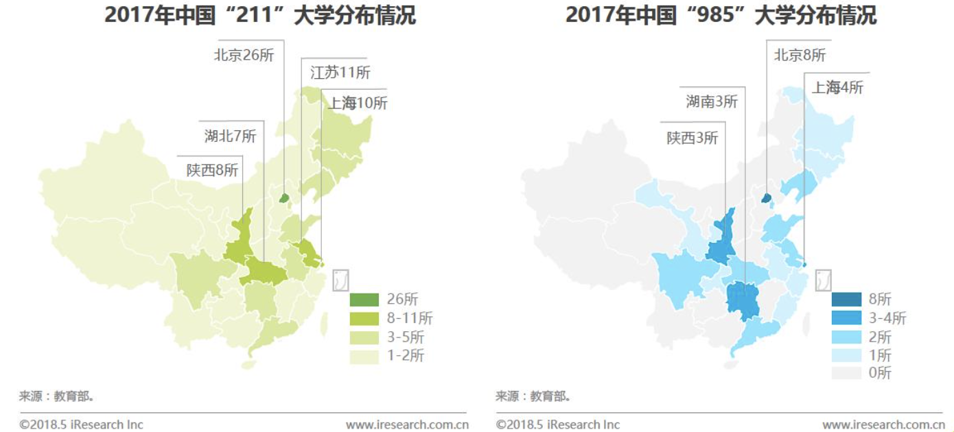 猿辅导产品分析：估值155亿美元之巨头如何崛起