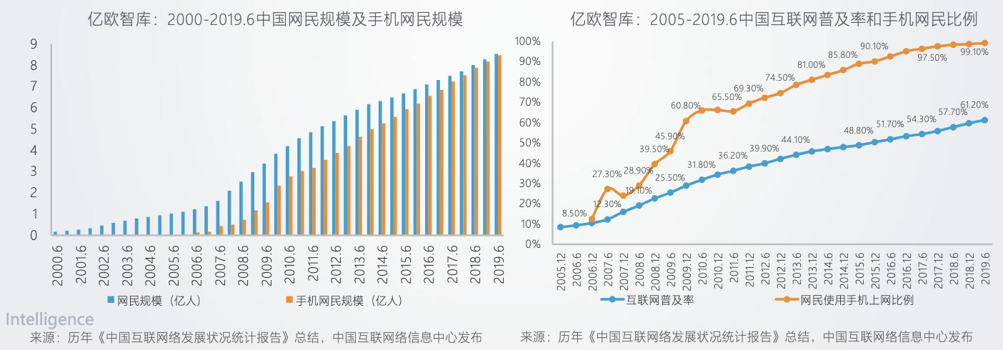 猿辅导产品分析：估值155亿美元之巨头如何崛起