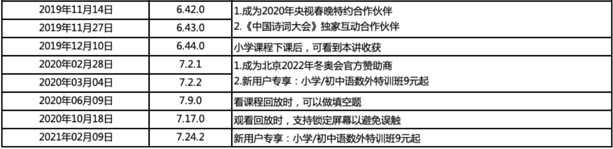 猿辅导产品分析:估值155亿美元之巨头如何崛起