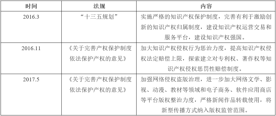全世界APP产品分析：冷门？宝藏？