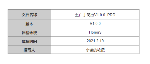 PRD：倒推“五百丁简历”App产品需求文档