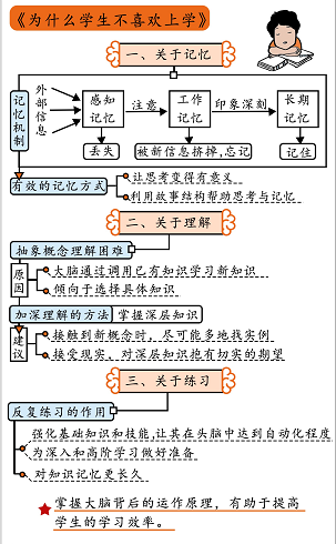 关于得到构建UGC社区的几点思考