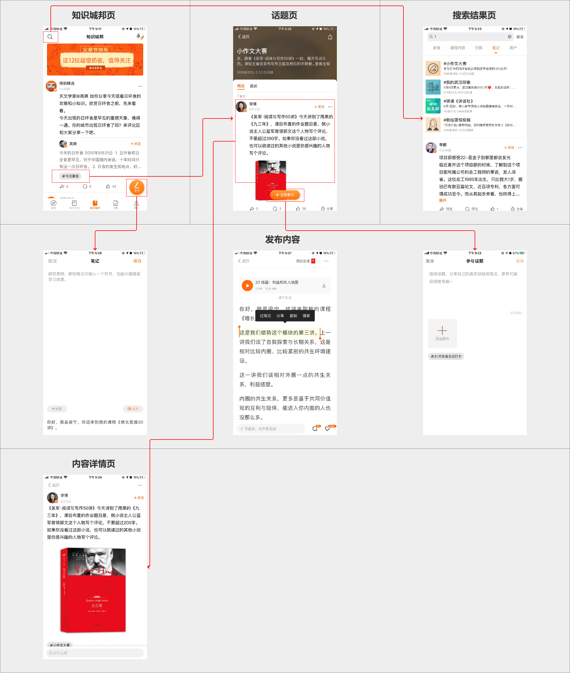 关于得到构建UGC社区的几点思考