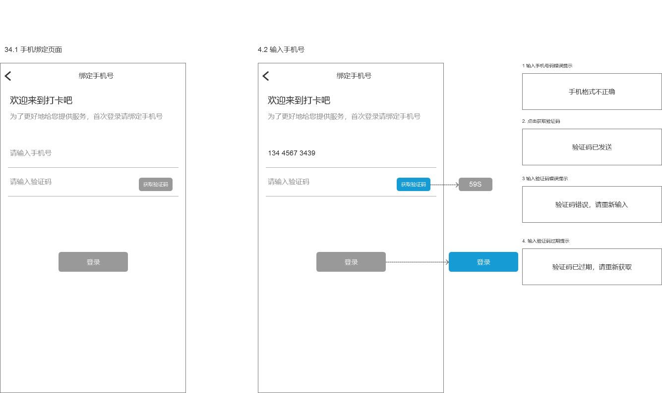 待办清单类产品需求规划说明书