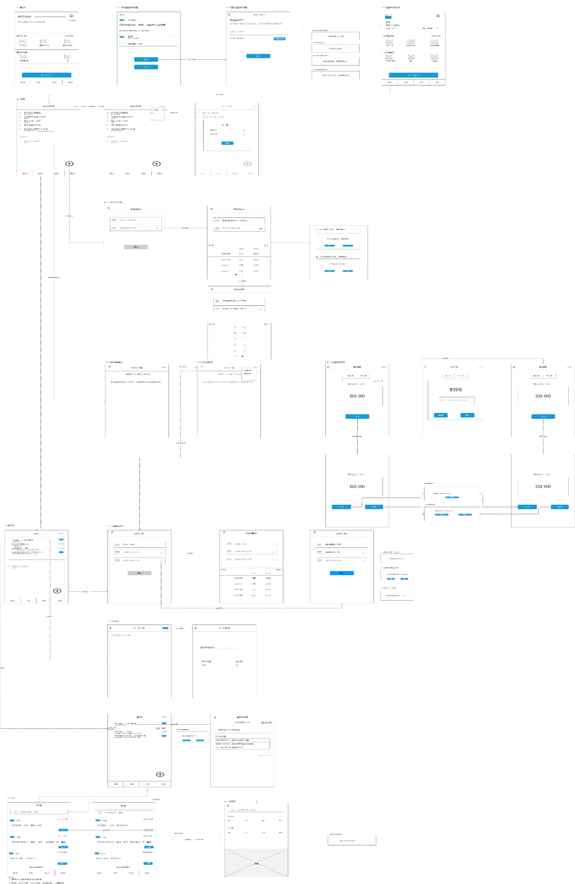 待办清单类产品需求规划说明书